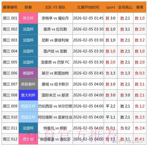 世界杯正规博彩平台全站权威推荐 世界杯正规博彩平台全站权威推荐