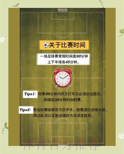 世界杯比分网页技巧全方位解读