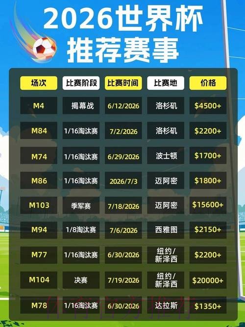 2026年世界杯投注APP精选指南 2026年世界杯投注APP精选指南