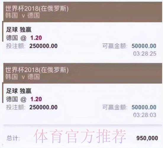 信誉稳定的世界杯投注平台最新网址推荐
