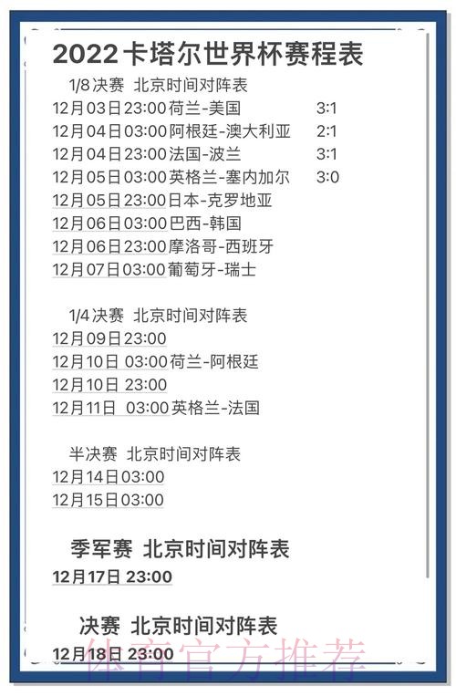 世界杯竞猜排行榜全站数据深度分析